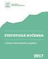 STATISTICKÁ ROČENKA. z oblasti důchodového pojištění