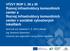 VÝZVY IROP č. 38 a 39 Rozvoj infrastruktury komunitních center a Rozvoj infrastruktury komunitních center v sociálně vyloučených lokalitách