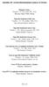 Výsledky XIII. ročníka Malokarpatskej výstavy vín Doľany. Šampión výstavy Vzorka č.: 8 VZ, suché, NZ, 2016 Miroslav Dudo-VMD, Modra