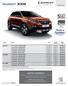 CENÍK. GT LINE 1.6 PureTech 180 S&S EAT Kč Kč Kč 2.0 BlueHDi 180 S&S EAT Kč Kč Kč PEUGEOT 3008