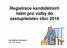 Registrace kandidátních listin pro volby do zastupitelstev obcí Ing. Martina Věntusová Ing. Petr Sordyl