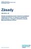 Statutární město Ostrava městský obvod Moravská Ostrava a Přívoz rada městského obvodu. Zásady ZAS