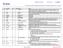 Formát Seznamu hrazených léčivých přípravků a potravin pro zvláštní lékařské účely, SÚKL, verze 12.0