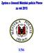 OBSAH. Provozní rozpočet 30 Struktura městské policie 35 Statistický přehled přestupků a TČ 36