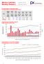 Měsíční statistika Leden 2018 Monthly Statistics January 2018