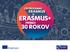 Národné agentúry Erasmus+