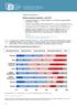 ústavním institucím v září 2017