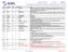 Formát Seznamu hrazených léčivých přípravků a potravin pro zvláštní lékařské účely, SÚKL, verze 11-03