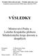 VÝSLEDKY. Mistrovství Prahy a Letního Krajského p eboru St edo eského kraje dorostu a dosp lých