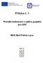 Příloha č. 1. Pravidla hodnocení a výběru projektů pro OPZ. MAS Nad Prahou o.p.s.