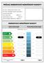1082,0 1346,9. Neobnovitelná primární energie (Vliv provozu budovy na životní prostředí) Celková dodaná energie (Energie na vstupu do budovy)
