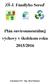 ZŠ J. Fándlyho Sereď. Plán environmentálnej výchovy v školskom roku 2015/2016. Koordinátor ENV : Mgr. Silvia Paldanová