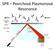 SPR Povrchová Plasmonová Resonance. Zdroj: Wiki