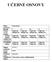 UČEBNÉ OSNOVY. predmetu: Ročník: I. II. III. IV. Časový rozsah výučby: 5 hod./týž. 165hod./roč. 5 hod./týž. 165hod./roč. 5 hod./týž. 165hod./roč.