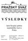 V Ý S L E D K Y. Jarní Krajský přebor nejmladšího žactva Praha. Pořadatel: SK Motorlet Praha oddíl plavání