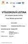 VÝSLEDKOVÁ LISTINA. XIX. Veřejného halového triatlonu. Louny, Městská sportovní hala Veslařský klub Ohře Louny