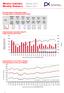 Měsíční statistika Březen 2017 Monthly Statistics March 2017