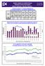 BURZA CENNÝCH PAPÍRŮ PRAHA Prosinec 2007 PRAGUE STOCK EXCHANGE December 2007 Měsíční statistika / Monthly Statistics