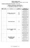 Příloha je nedílnou součástí osvědčení o akreditaci č.: 664/2016 ze dne: