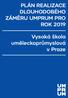 PLÁN REALIZACE DLOUHODOBÉHO ZÁMĚRU UMPRUM PRO ROK Vysoká škola uměleckoprůmyslová v Praze