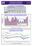 BURZA CENNÝCH PAPÍRŮ PRAHA Srpen 2006 PRAGUE STOCK EXCHANGE August 2006 Měsíční statistika / Monthly Statistics