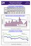 BURZA CENNÝCH PAPÍRŮ PRAHA Září 2008 PRAGUE STOCK EXCHANGE September 2008 Měsíční statistika / Monthly Statistics
