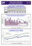 BURZA CENNÝCH PAPÍRŮ PRAHA Březen 2006 PRAGUE STOCK EXCHANGE March 2006 Měsíční statistika / Monthly Statistics