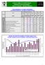 BURZA CENNÝCH PAPÍRŮ PRAHA Říjen 2002 PRAGUE STOCK EXCHANGE October 2002 Měsíční statistika / Monthly Statistics