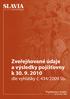 Zveřejňované údaje a výsledky pojišťovny k dle vyhlášky č. 434/2009 Sb.