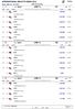 official results JWB 1x