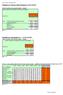 Úkony v rámci přípravného řízení a řízení před soudem - statistika činnosti jednotlivých krajů za rok 2017