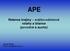 APE Retence krajiny srážko-odtokové vztahy a bilance (povodně a sucho)