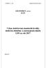 AH-ENERGY, s.r.o. Výkaz dodržování standardů kvality dodávek elektřiny a souvisejících služeb LDS za rok 2017