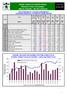 BURZA CENNÝCH PAPÍRŮ PRAHA Leden 2002 PRAGUE STOCK EXCHANGE January 2002 Měsíční statistika / Monthly Statistics