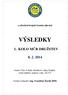 VÝSLEDKY 1. KOLO MČR DRUŽSTEV a sdružení krajské komise plavání