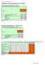 Úkony v rámci přípravného řízení a řízení před soudem - statistika činnosti jednotlivých krajů za rok 2016