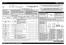 Spotřeba. Mycí prostředek. Fáze sušení. Litry kwh Minuty 1) X ,00 1, Plné. X 11,0 1, Plné. X 14,0 1, Plné