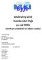 Závěrečný účet Svazku obcí Dyje za rok 2015