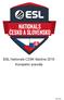 ESL Nationals CZSK Sezóna 2019 Kompletní pravidla