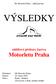 SK Motorlet Praha oddíl plavání VÝSLEDKY. oddílové přebory žactva Motorletu Praha