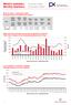 Měsíční statistika Prosinec 2009 Monthly Statistics December 2009