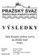 V Ý S L E D K Y. Jarní Krajský přebor žactva na dlouhé tratě Prahy. Pořadatel: SK Slavia Praha