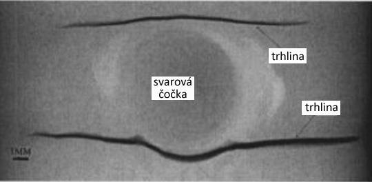 geometrickzch vad kovovzch materiálů