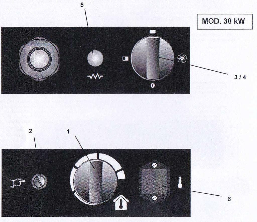 Model SK C 30kW 1 Prostorový termostat 2 Bezpečnostní termostat s manuálním