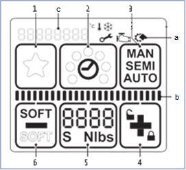 4.2 Ovládací panel Obr. 5 Joystick pro vysouvání a zasouvání vodícího řetězu, s jemným nastavením rychlosti.
