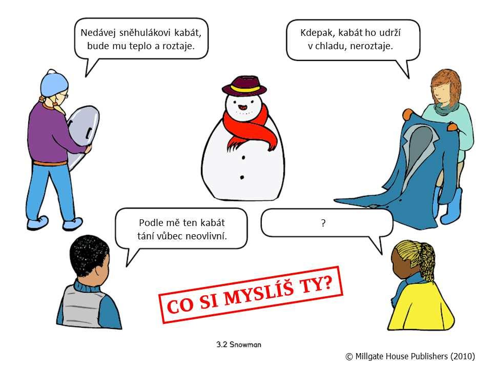 .), vlastní překlad. Obr.
