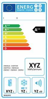 energie. TIP: Spočítejte si spotřebu vašich spotřebičů na: www.energetickyporadce.cz/kalkulacky-energie.