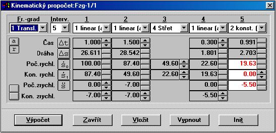 vložit interval trvající např.