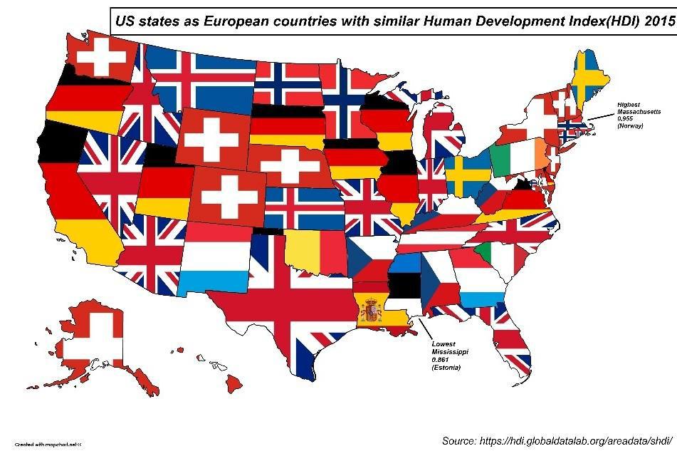 5.6 v USA v USA může být často velice zavádějící a to z několika důvodů: téměř 50 milionů obyvatel žije v chudobě (hlavně jižanské státy), mnoho lidí nemá ani na zdravotní pojištění, nebo si ho