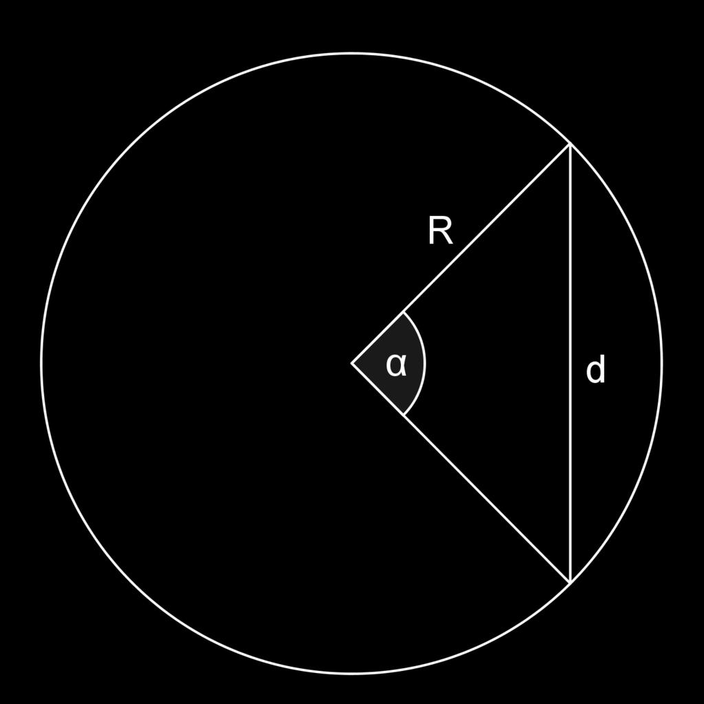 Jak daleko je Výpočet Jak daleko je Vypočteme vzdálenost d obou bodů v R 3 a pak dopočítáme velikost úhlu α ze vztahu sin α 2